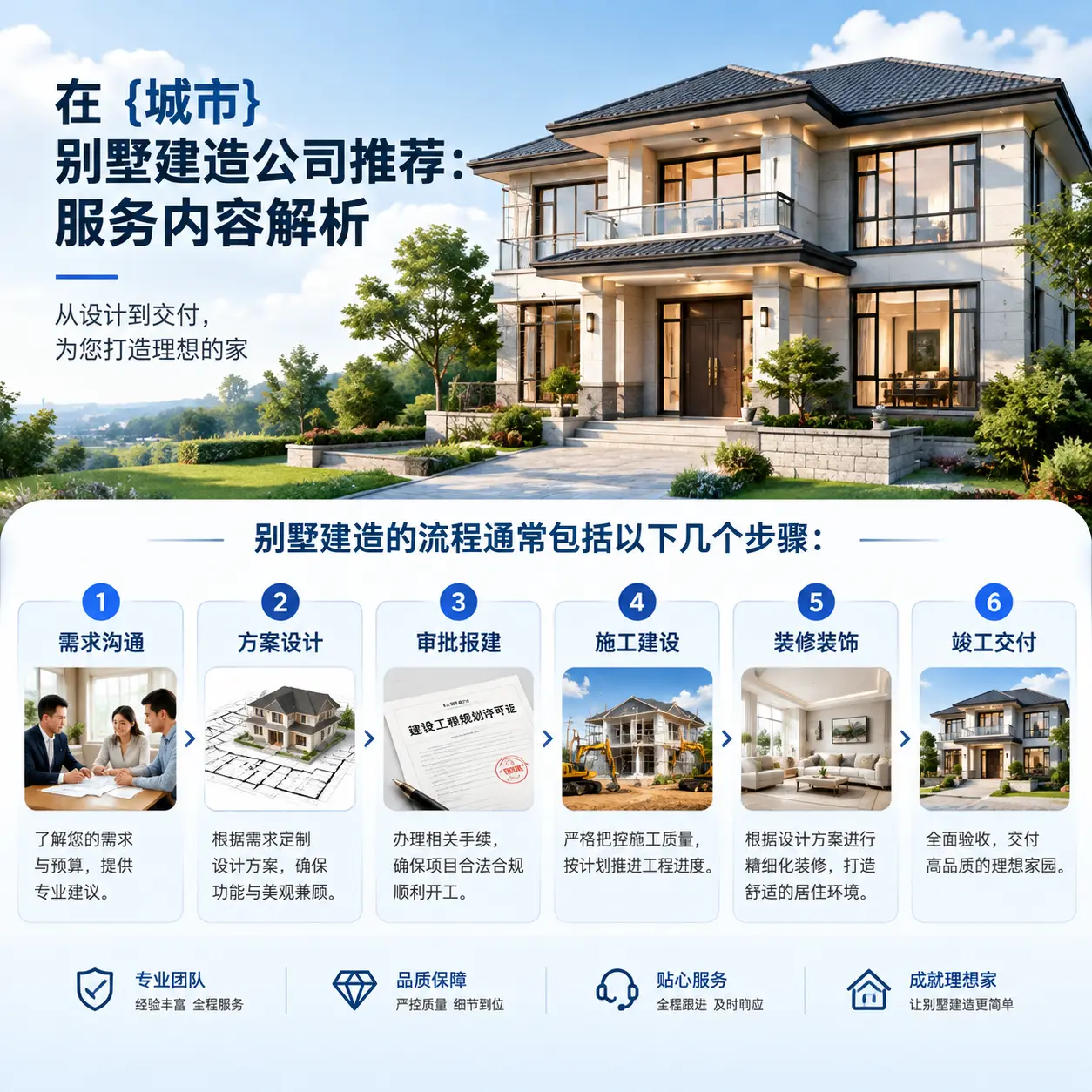 在 湖北 别墅建造公司推荐：服务内容解析