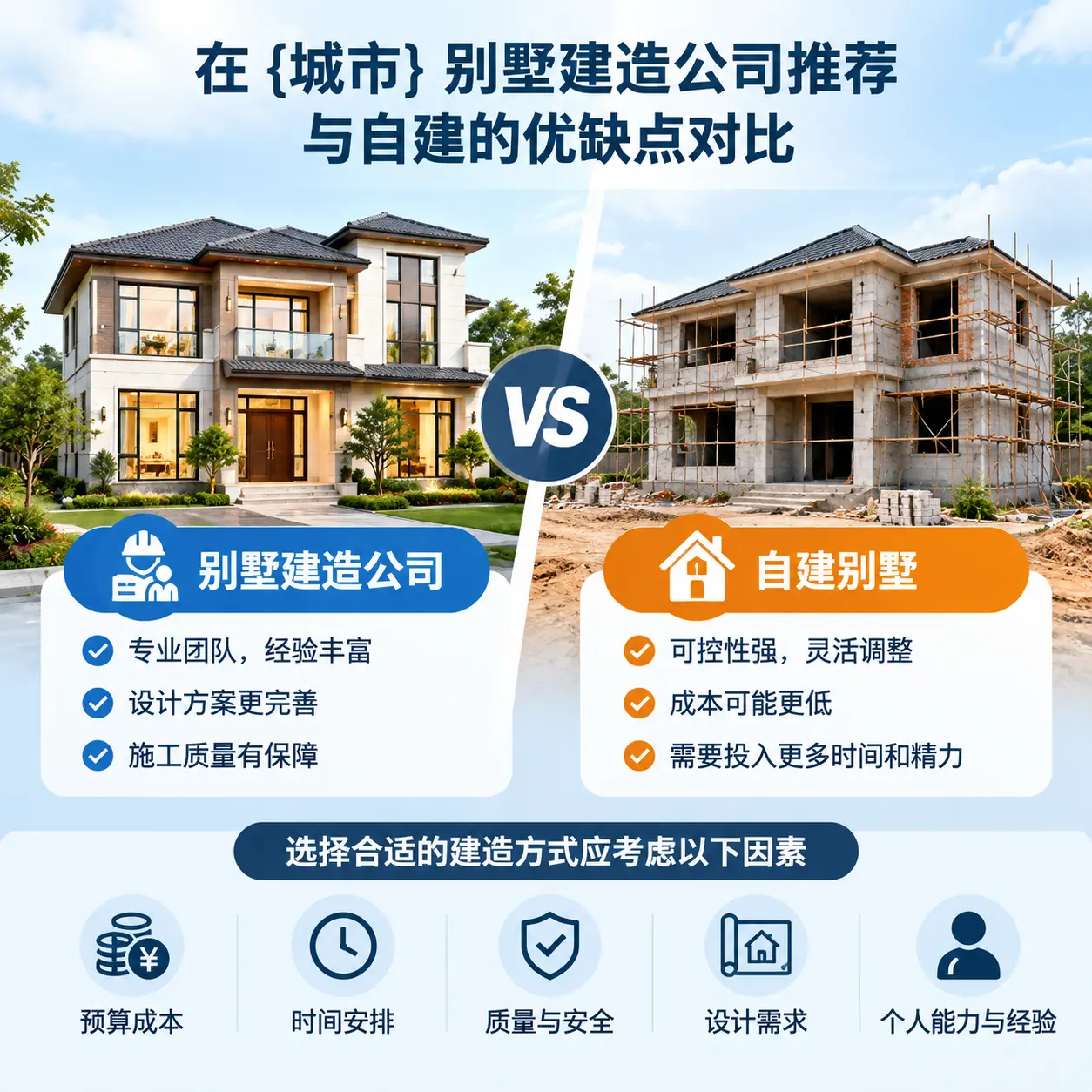 在 湖北 别墅建造公司推荐与自建的优缺点对比